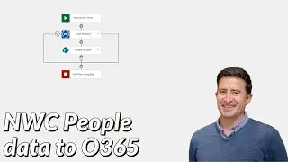 How can I update Office365 with the People control from Nintex Workflow Cloud