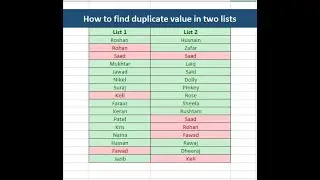 how to find duplicate and unique value in Excel.