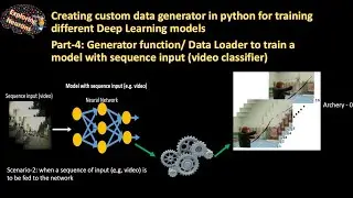 Custom data generator for video input (video classifier) | Custom data generator Pt-4