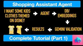 Create Shopping Assistant Agent (part 1) Google Codelab