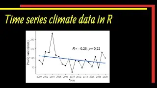 How to Make Time Series Climate Data in R | #Trend Data in R | Plot Time Series ☑️📉💯