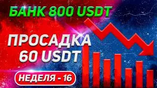 Неделя 16: Альткоины за 50 USDT – моя покупка!