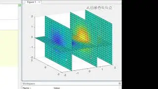 Graph Display for Multi-dimensional Data in MATLAB