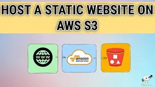 Creating a Website with AWS S3 Static Hosting | How to Secure Your S3 Static Website Hosting | தமிழ்