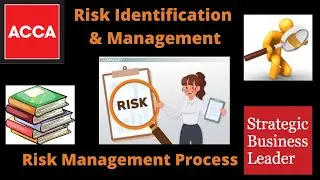 |Risk Identification and management| Risk management process | Risk Appetite| SBL ACCA Exams