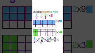 Dividing #Fractions using 3 methods | How to divide #fraction with models #mathskills #shorts