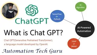 What is Chat GPT? |Artificial intelligence automation testing | AI-Powered Automation | AI Algorithm