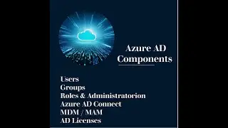 Microsoft Azure AD Components ! Complete Information about Azure AD ! Users , Groups , Roles , MDM