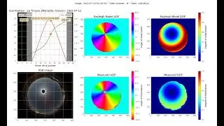 A stand-alone polarimetric acquisition system for producing a long-term skylight dataset