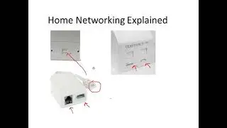 How  Internet Connections Terminate in the Home