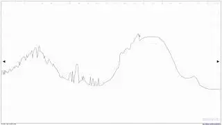 Draw-TS: time series generator by hand drawing