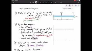 Mechanics of Materials - Shear and Moment Diagrams - example 1