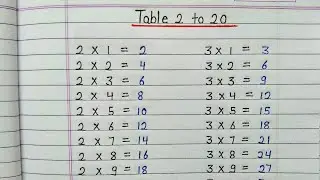 Table 2 to 20 || 2 to 20 tables || Pahada 2 to 20