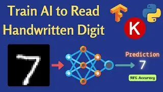 Train a Neural Network to Recognize Handwritten Digits with Python and TensorFlow