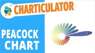 Charticulator #25: How to create peacock chart