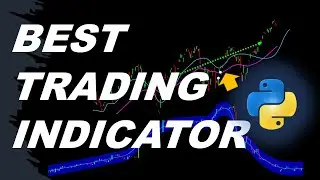 Why Your Indicators Aren’t Working: And How to Optimize Them for Profit