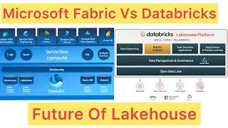 Microsoft Fabric Lakehouse #fabric #azurefabric #microsoftfabric #azure #lakehouse