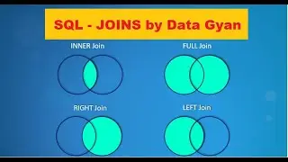 SQL - JOIN's | Inner | Right outer | Left outer | Tutorial for Beginner | Full SQL Course