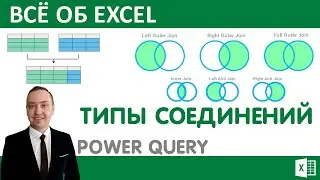 Типы соединений.Power Query