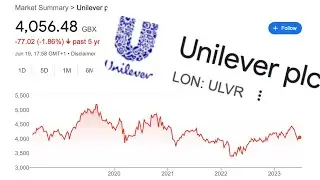 Unilever Stock Analyisis