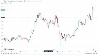 Is SOFI Stock Going to the Moon? 🚀 (2024)