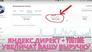 Канал на YouTube и яндекс директ. Оптимизация яндекс директ с помощью контента.