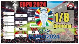 ЕВРО 2024. Кто в 1/4? Результаты, расписание