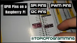 What are GPIO Pins on a Raspberry Pi? | Intro to Raspberry Pi