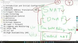 COMPLETE FORTIGATE FIREWALL TRAINING VIDEOS DAY 1