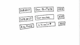How to Find Journal Articles