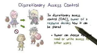 Discretionary Access Control