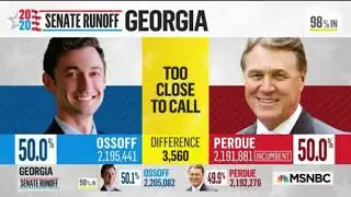 Election Night 2021 - The Georgia Senate Runoffs - 4AM Hour (MSNBC)