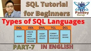 07.Types of SQL Languages/Types of SQL commands/Types of SQL statements|DDL,DML,DQL,DCL,TCL,DQL