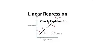 Linear Regression In Python Explained With Multiple linear regression python