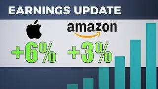 Why Did Warren Buffett Sell Apple (AAPL)?