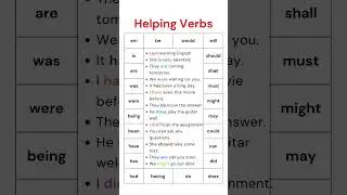 Helping/Auxiliary Verbs List and Example Verbs Sentences, A Complete Guide to Enhance English Skills