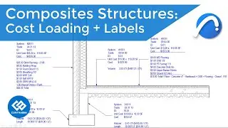 How to Setup Archicad Composite Structures with Cost Loaded Labels