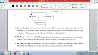 5 - Human Resource Planning (HRP) - Concept and Steps
