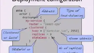 Above the Clouds: Introducing Akka