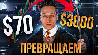 📲 ТОЧКИ ВХОДА В ТРЕЙДИНГЕ: КАК НАЙТИ ЛУЧШУЮ ТОЧКУ И НЕ СЛИТЬ