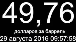 Курс доллара, евро, цена нефти сегодня 29 августа 2016 онлайн