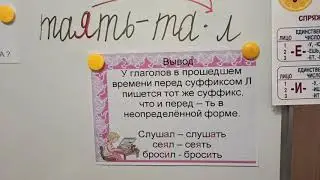 Русский язык. 4 класс. Правописание суффиксов глаголов прошедшего времени.
