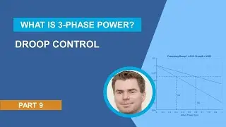 Introduction to Droop Control | What is 3-Phase Power? – Part 9