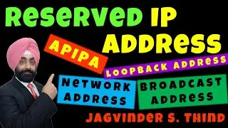 ✅ APIPA Loopback address Broadcast address and Network Address in Hindi - IP Addressing Part 11
