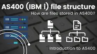 AS400 (IBM i) File Structure – Libraries, Files and Objects! | Introduction to AS400 Part 4