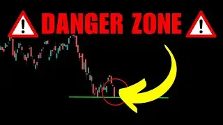 ⚠️ THE S&P500 DANGER ZONE! ⚠️ #SPY #QQQ #BTC