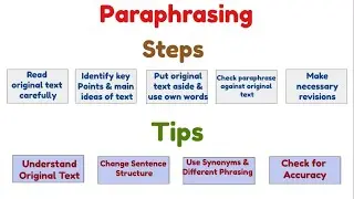 How to Paraphrase? [5 Steps & 4 tips]