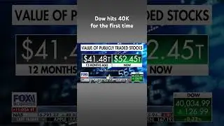 Varney: This is a spectacular market rally 