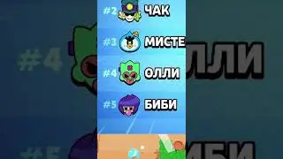 САМЫЕ ЛУЧШИЕ БРАВЛЕРЫ В РАНГОВОМ БОЮ ЗА МЕСЯЦ В БРАВЛ СТАРС!