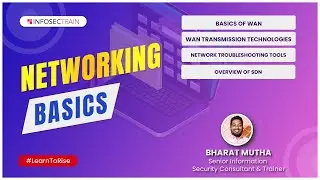 Basics of WAN | WAN Transmission Technology | Network Troubleshooting Tools | InfosecTrain